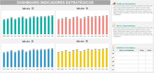 Load image into Gallery viewer, Planilha de Indicadores Estratégicos em Excel
