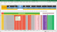 Load image into Gallery viewer, Planilha de Cotação de Preços Completa em Dasbhoard
