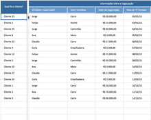 Load image into Gallery viewer, Planilha para Cadastro de Clientes (CRM) 4.0 em Excel
