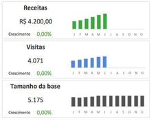 Load image into Gallery viewer, Planilha de Gestão de Indicadores para Ecommerce 4.0
