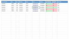Load image into Gallery viewer, Planilha de Controle de Reclamações de Clientes 4.0
