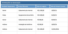 Load image into Gallery viewer, Planilha de Prospecção de Clientes em Excel 4.0
