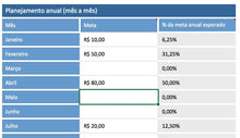 Load image into Gallery viewer, Planilha de Controle para Representantes Comerciais em Excel 4.0
