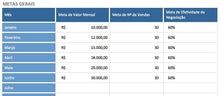 Load image into Gallery viewer, Planilha de Prospecção de Clientes em Excel 4.0
