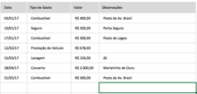 Load image into Gallery viewer, Planilha de Controle para Motoristas de Uber e Cabify 4.0
