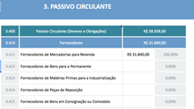 Load image into Gallery viewer, Planilha Google de Balanço Patrimonial
