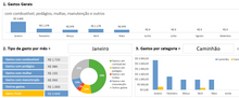 Load image into Gallery viewer, Planilha de Controle de Fretes em Excel 4.0
