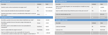 Load image into Gallery viewer, Planilha de Controle de Fretes em Excel 4.0
