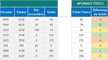 Load image into Gallery viewer, Planilha de Gestão e Controle de Estoque em Excel
