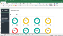 Load image into Gallery viewer, Planilha de Gestão de Indicadores de Desempenho II

