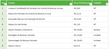 Load image into Gallery viewer, Planilha de Controle de Pagamento por Produtividade em Excel
