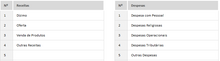 Load image into Gallery viewer, Planilha de Controle Financeiro para Igrejas em Excel 4.0
