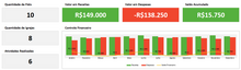 Load image into Gallery viewer, Planilha de Controle Financeiro para Igrejas em Excel 4.0
