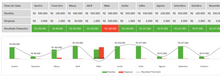 Load image into Gallery viewer, Planilha de Controle de Gado Leiteiro em Excel 4.0
