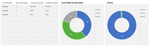 Load image into Gallery viewer, Planilha de Trade Forex em Excel 4.0
