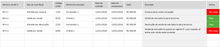 Load image into Gallery viewer, Planilha de Controle de Nota Fiscal em Excel 4.0

