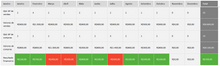 Load image into Gallery viewer, Planilha de Controle de Nota Fiscal em Excel 4.0
