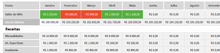 Load image into Gallery viewer, Planilha de Gerenciamento de Clubes em Excel 4.0
