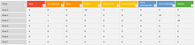 Load image into Gallery viewer, Planilha Matriz Nine Box de Avaliação de Desempenho em Excel 4.0
