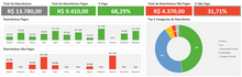 Load image into Gallery viewer, Planilha de Reembolso de Despesas em Excel 4.0

