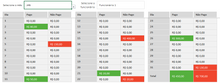 Load image into Gallery viewer, Planilha de Reembolso de Despesas em Excel 4.0
