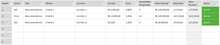 Load image into Gallery viewer, Planilha para Corretores de Empréstimos em Excel 4.0
