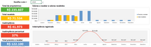 Load image into Gallery viewer, Planilha para Corretores de Empréstimos em Excel 4.0
