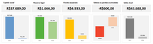 Load image into Gallery viewer, Planilha Modelo DMPL Contabilidade em Excel 4.0
