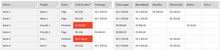 Load image into Gallery viewer, Planilha de Gestão para Coworking em Excel 4.0
