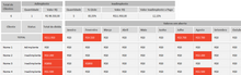 Load image into Gallery viewer, Planilha de Gestão para Coworking em Excel 4.0
