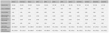 Load image into Gallery viewer, Planilha de Horas Extras com Banco de Horas em Excel 4.0
