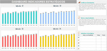Load image into Gallery viewer, Planilha de Indicadores Estratégicos em Excel

