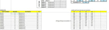 Load image into Gallery viewer, Planilha para cálculo de Plano de Produção PCP em Excel
