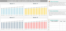 Load image into Gallery viewer, Planilha de Indicadores Estratégicos em Excel

