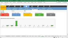 Load image into Gallery viewer, Planilha de Gestão de Compras e Pedidos em Dashboard
