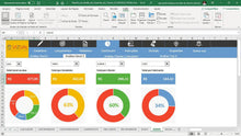Load image into Gallery viewer, Planilha de Gestão de Garantias do Cliente em Dashboard
