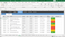 Load image into Gallery viewer, Planilha de Controle de Multas de Trânsito em Excel 4.0
