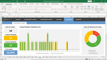 Load image into Gallery viewer, Planilha de Cronograma de Limpeza em Excel 4.0
