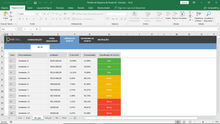 Load image into Gallery viewer, Planilha de Diagrama de Pareto no Excel
