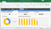 Load image into Gallery viewer, Planilha de Gestão para Coworking em Excel 4.0
