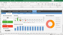 Load image into Gallery viewer, Planilha de Indicadores de Recursos Humanos em Excel 4.0
