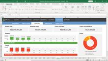 Load image into Gallery viewer, Planilha de Indicadores de Recursos Humanos em Excel 4.0
