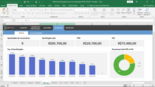 Load image into Gallery viewer, Planilha de Participação nos Lucros e Resultados (PPR e PLR) em Excel 4.0
