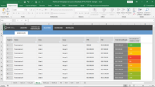Load image into Gallery viewer, Planilha de Participação nos Lucros e Resultados (PPR e PLR) em Excel 4.0
