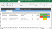 Load image into Gallery viewer, Planilha de Sistema de Gestão de Indicadores e Metas em Excel 4.0
