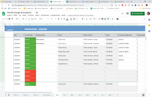Load image into Gallery viewer, Planilha Google Gestão de Academias
