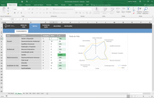 Load image into Gallery viewer, Pacote de Planilhas Para Coaches
