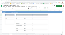 Load image into Gallery viewer, Planilha Google de Plano de Marketing
