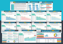 Load image into Gallery viewer, Planilha de Gerenciamento de Indicadores em Excel
