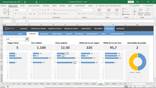 Load image into Gallery viewer, Sistema de Controle de Frotas Completo em Excel 4.0
